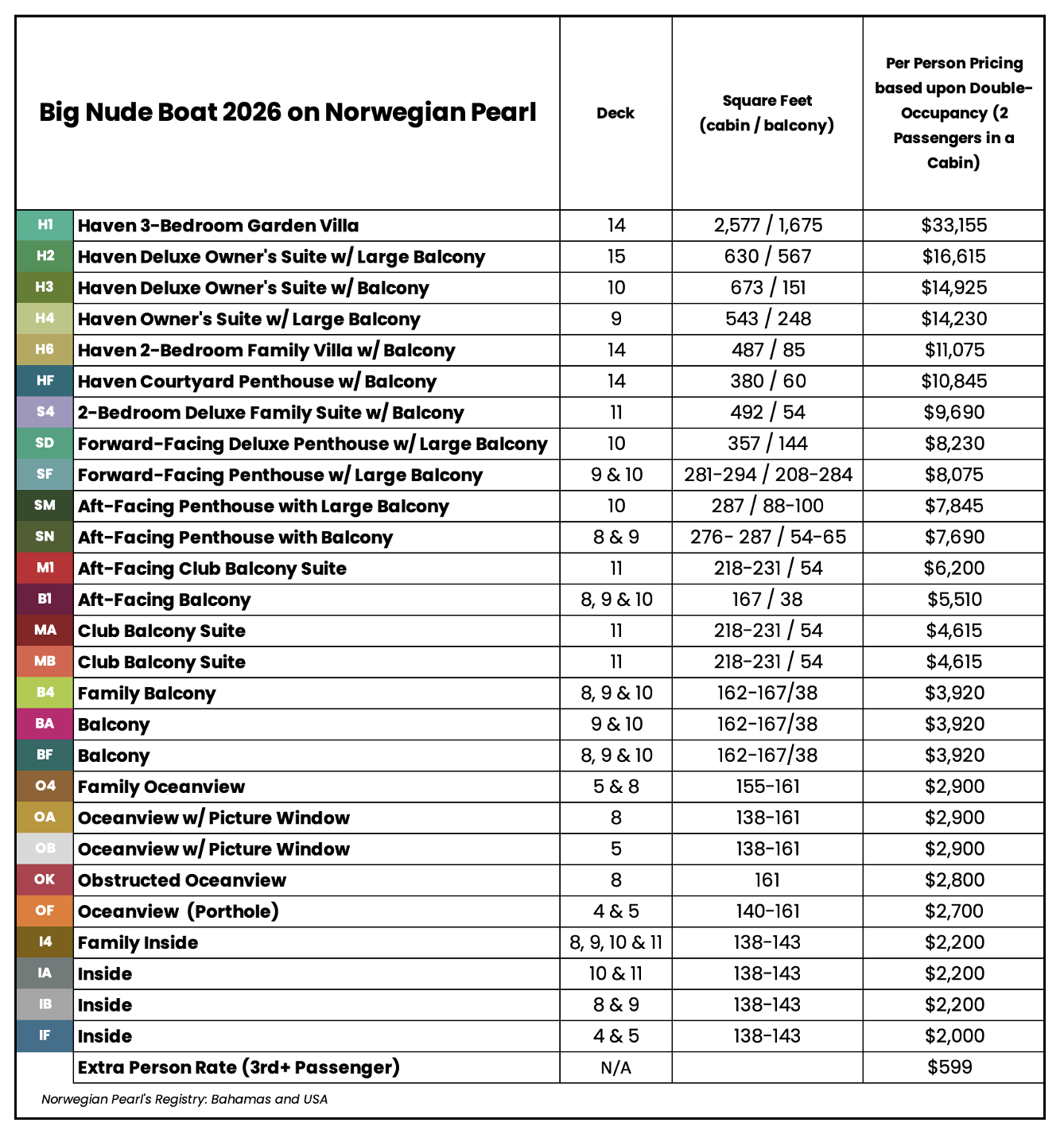 Big Nude Boat 2026 - Pricing - Bare Necessities - Nude Cruise - Nude