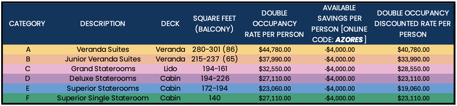  Málaga to the Azores 2026 - Pricing - Bare Necessities - Nude Cruise Illustration 